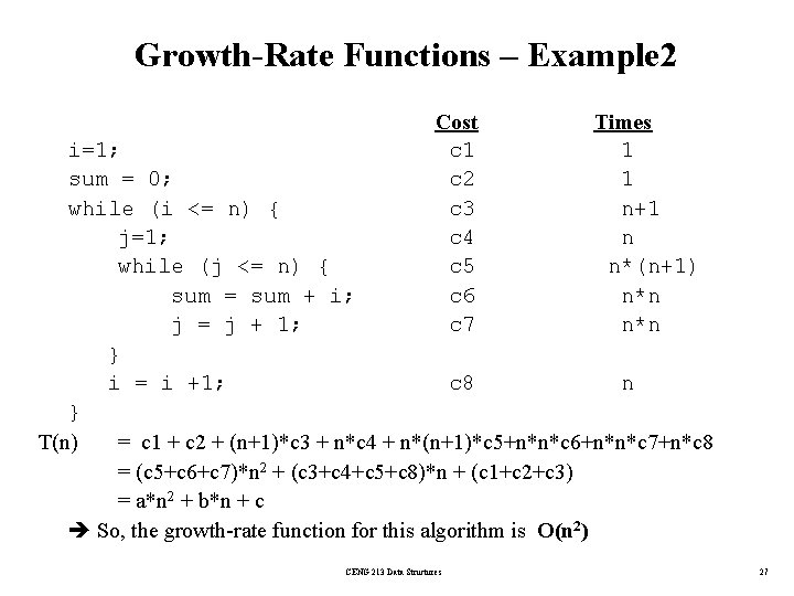 Growth-Rate Functions – Example 2 Cost c 1 c 2 c 3 c 4