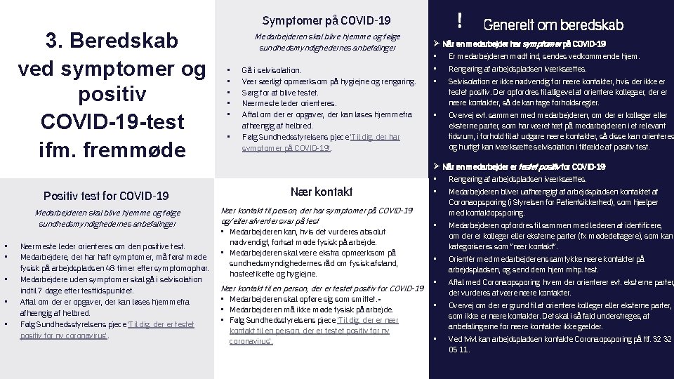 Symptomer på COVID-19 3. Beredskab ved symptomer og positiv COVID-19 -test ifm. fremmøde Positiv