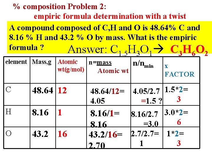 % composition Problem 2: empiric formula determination with a twist A compound composed of