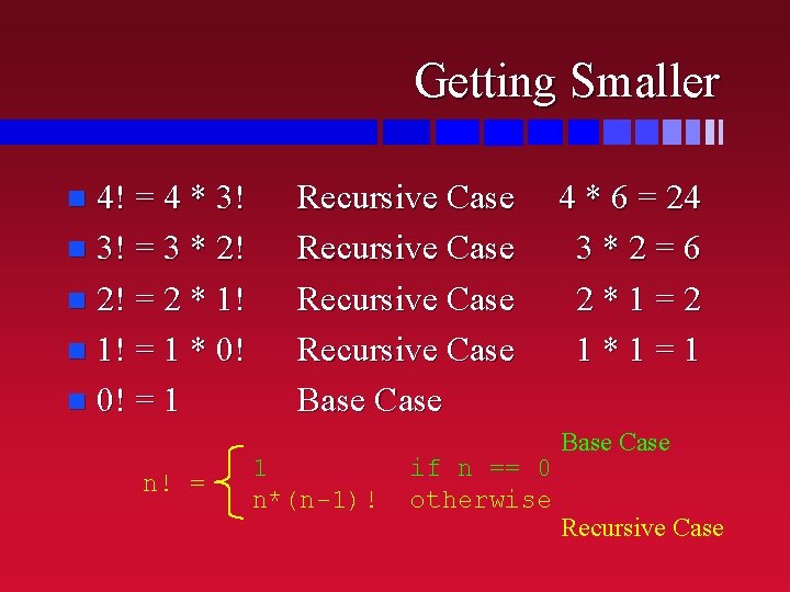 Getting Smaller 4! = 4 * 3! n 3! = 3 * 2! n