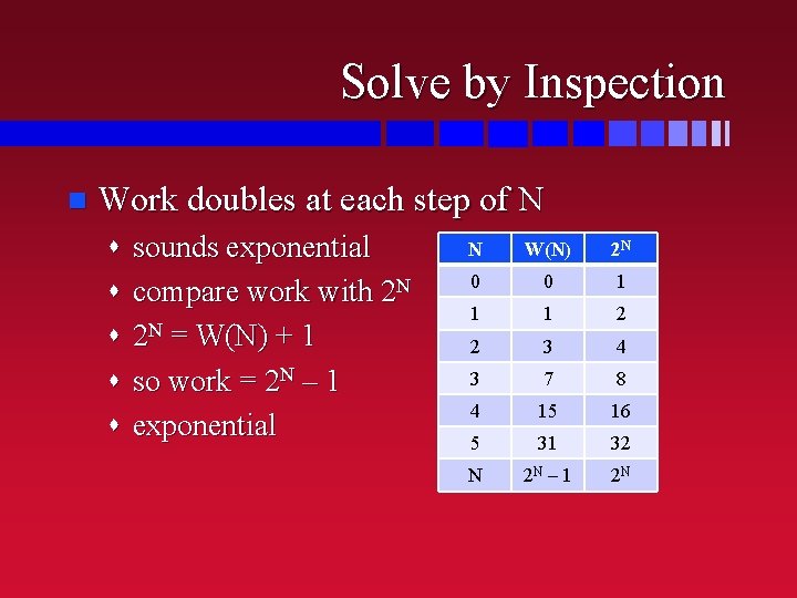 Solve by Inspection n Work doubles at each step of N s sounds exponential