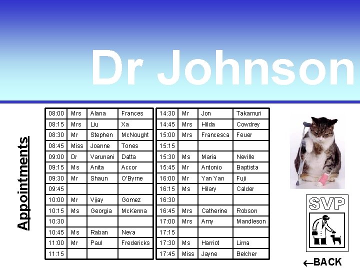 Appointments Dr Johnson 08: 00 Mrs Alana Frances 14: 30 Mr Jon Takamuri 08: