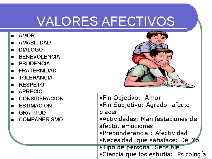 VALORES AFECTIVOS n n n n AMOR AMABILIDAD DIÁLOGO BENEVOLENCIA PRUDENCIA FRATERNIDAD TOLERANCIA RESPETO