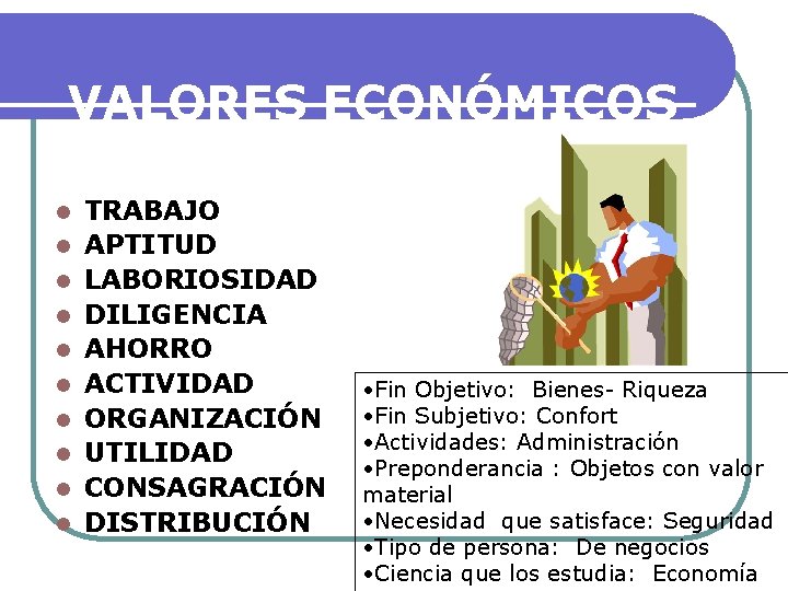 VALORES ECONÓMICOS l l l l l TRABAJO APTITUD LABORIOSIDAD DILIGENCIA AHORRO ACTIVIDAD ORGANIZACIÓN