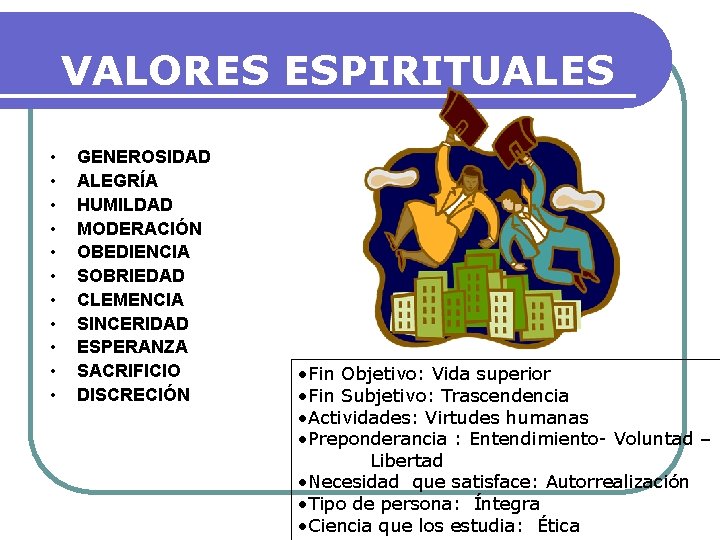 VALORES ESPIRITUALES • • • GENEROSIDAD ALEGRÍA HUMILDAD MODERACIÓN OBEDIENCIA SOBRIEDAD CLEMENCIA SINCERIDAD ESPERANZA