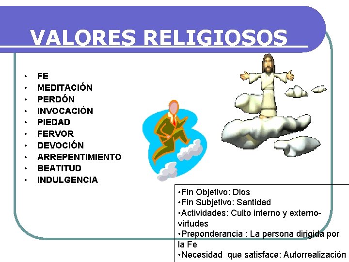 VALORES RELIGIOSOS • • • FE MEDITACIÓN PERDÓN INVOCACIÓN PIEDAD FERVOR DEVOCIÓN ARREPENTIMIENTO BEATITUD