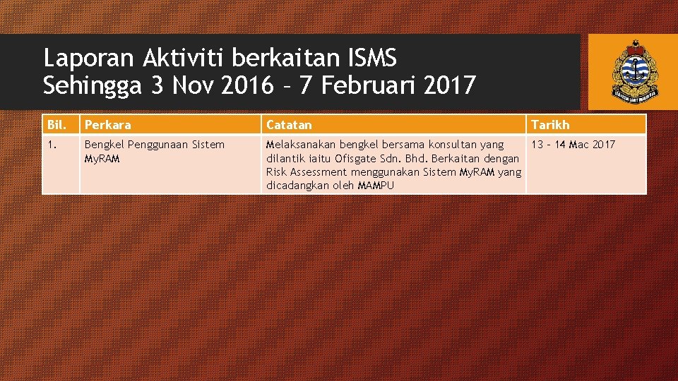 Laporan Aktiviti berkaitan ISMS Sehingga 3 Nov 2016 – 7 Februari 2017 Bil. Perkara