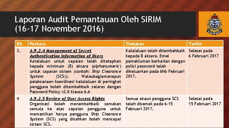 Laporan Audit Pemantauan Oleh SIRIM (16 -17 November 2016) Bil. Perkara Tindakan Tarikh 3.