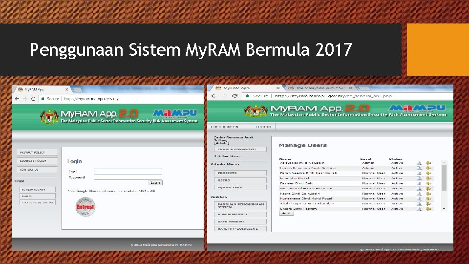 Penggunaan Sistem My. RAM Bermula 2017 