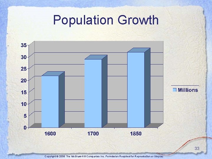 Population Growth 33 Copyright © 2006 The Mc. Graw-Hill Companies Inc. Permission Required for