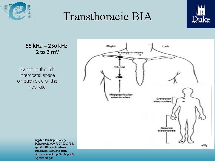 Transthoracic BIA 55 k. Hz – 250 k. Hz 2 to 3 m. V