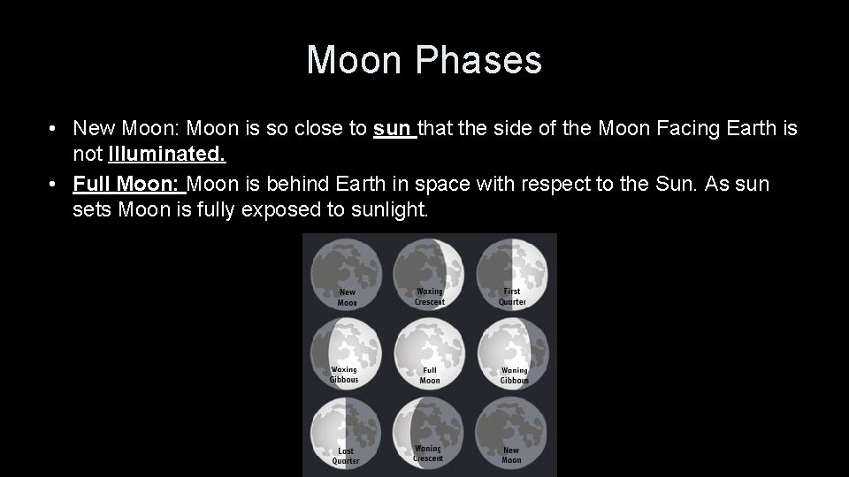 Moon Phases • New Moon: Moon is so close to sun that the side
