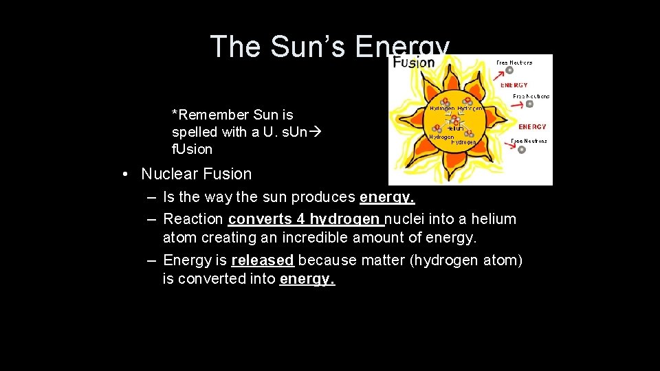 The Sun’s Energy *Remember Sun is spelled with a U. s. Un f. Usion