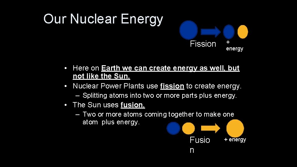 Our Nuclear Energy Fission + energy • Here on Earth we can create energy