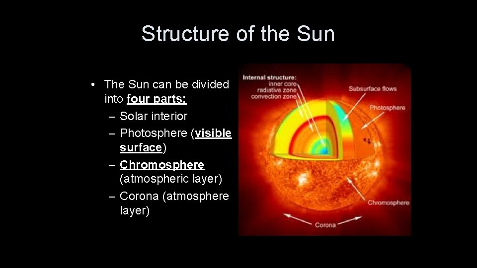 Structure of the Sun • The Sun can be divided into four parts: –