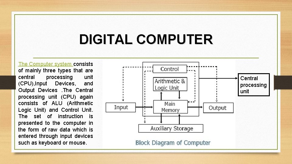 DIGITAL COMPUTER The Computer system consists of mainly three types that are central processing