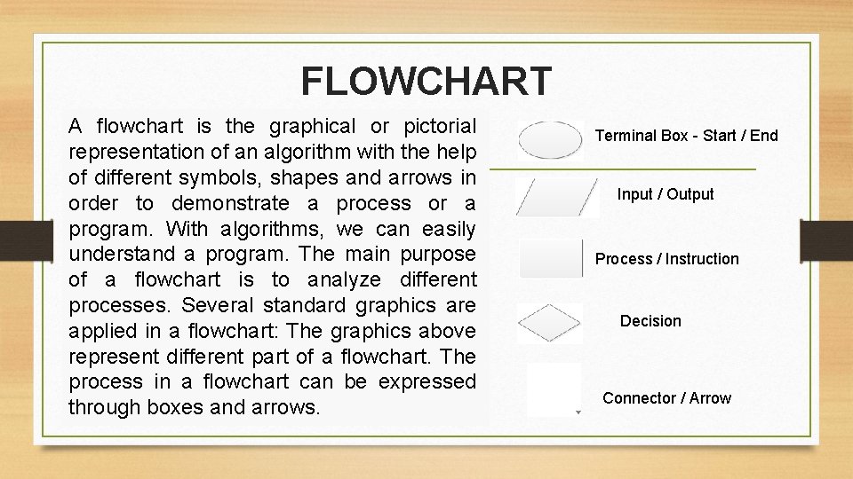 FLOWCHART A flowchart is the graphical or pictorial representation of an algorithm with the