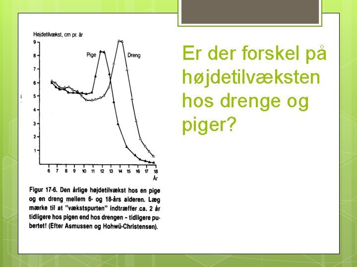 Er der forskel på højdetilvæksten hos drenge og piger? 