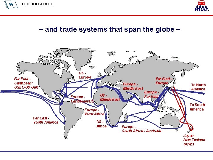 LEIF HÖEGH & CO. – and trade systems that span the globe – Far