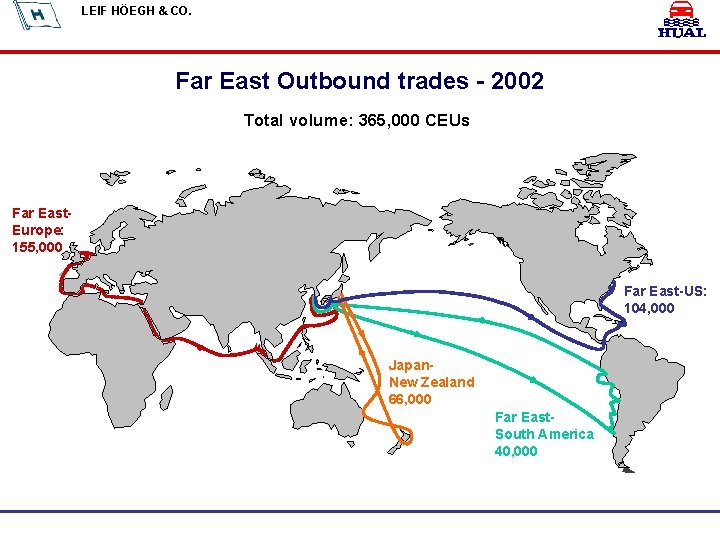 LEIF HÖEGH & CO. Far East Outbound trades - 2002 Total volume: 365, 000