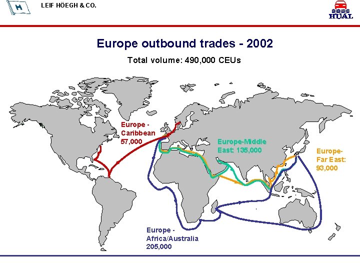 LEIF HÖEGH & CO. Europe outbound trades - 2002 Total volume: 490, 000 CEUs