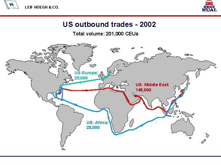 LEIF HÖEGH & CO. US outbound trades - 2002 Total volume: 201, 000 CEUs