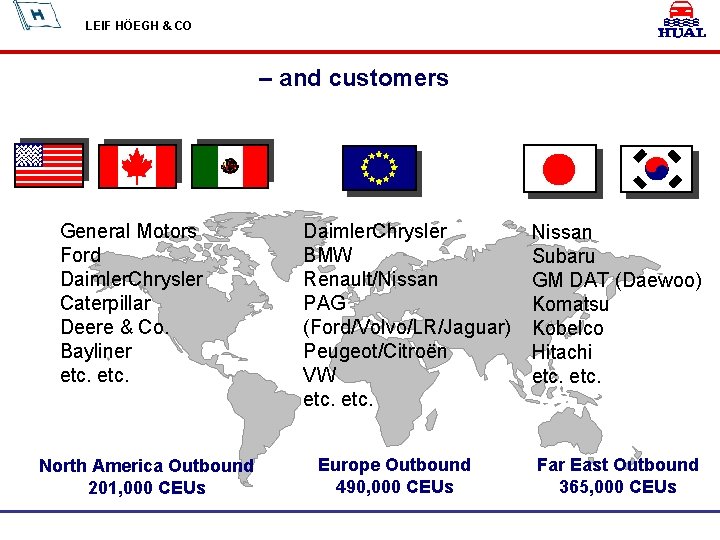 LEIF HÖEGH & CO – and customers General Motors Ford Daimler. Chrysler Caterpillar Deere