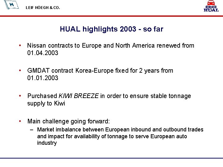 LEIF HÖEGH & CO. HUAL highlights 2003 - so far • Nissan contracts to