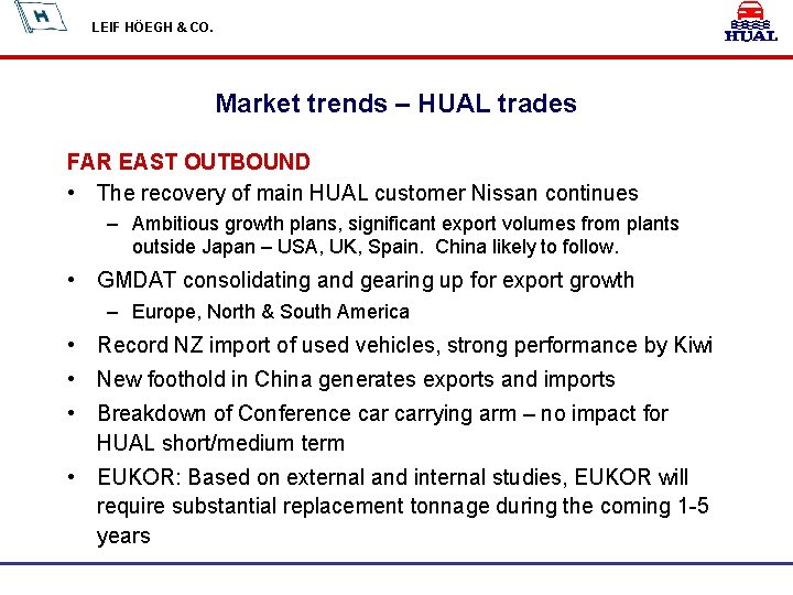 LEIF HÖEGH & CO. Market trends – HUAL trades FAR EAST OUTBOUND • The