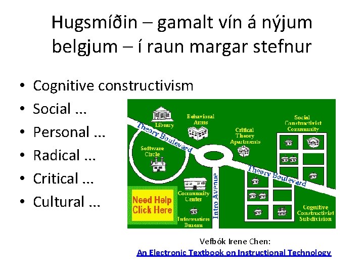 Hugsmíðin – gamalt vín á nýjum belgjum – í raun margar stefnur • •