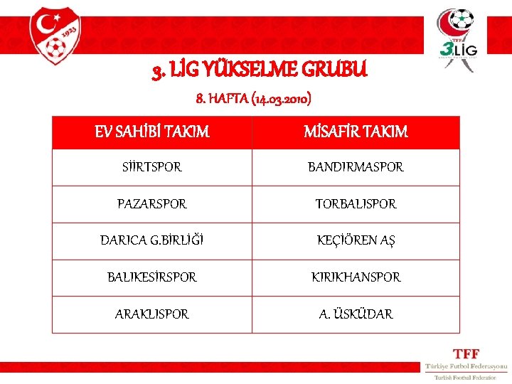 3. LİG YÜKSELME GRUBU 8. HAFTA (14. 03. 2010) EV SAHİBİ TAKIM MİSAFİR TAKIM