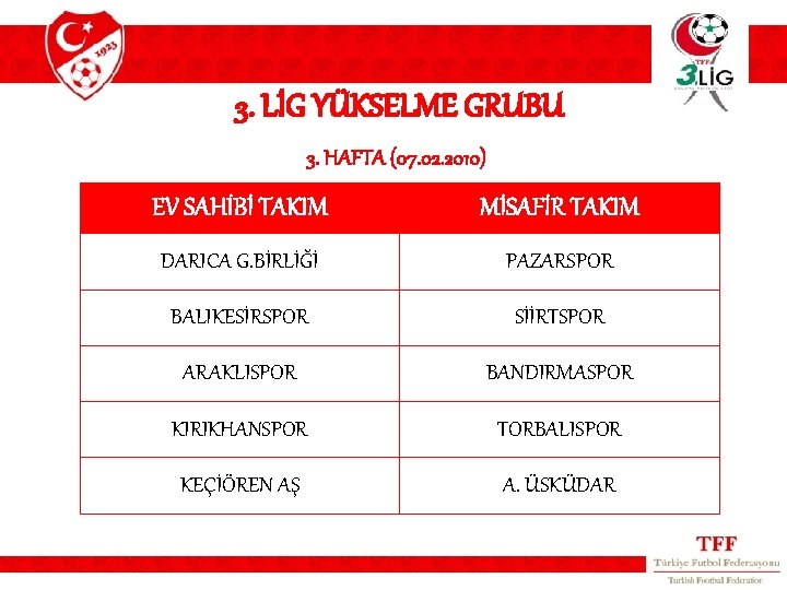 3. LİG YÜKSELME GRUBU 3. HAFTA (07. 02. 2010) EV SAHİBİ TAKIM MİSAFİR TAKIM