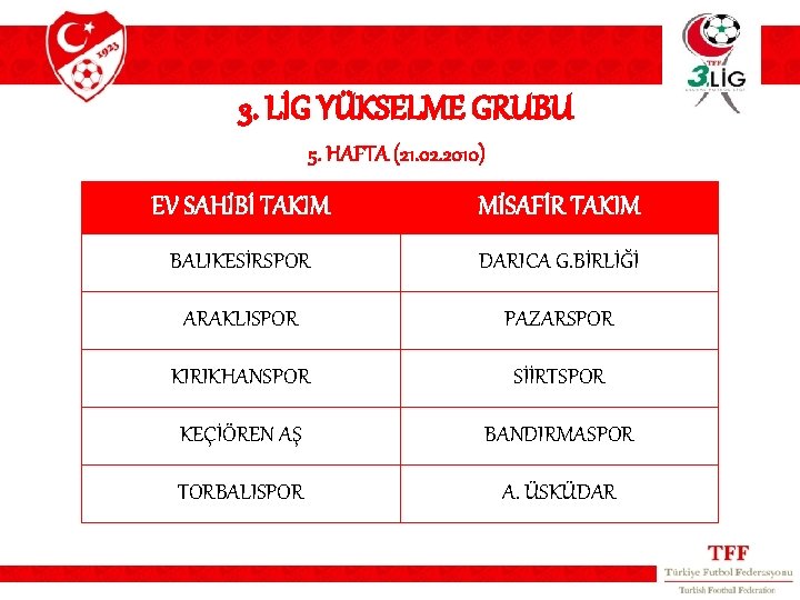 3. LİG YÜKSELME GRUBU 5. HAFTA (21. 02. 2010) EV SAHİBİ TAKIM MİSAFİR TAKIM