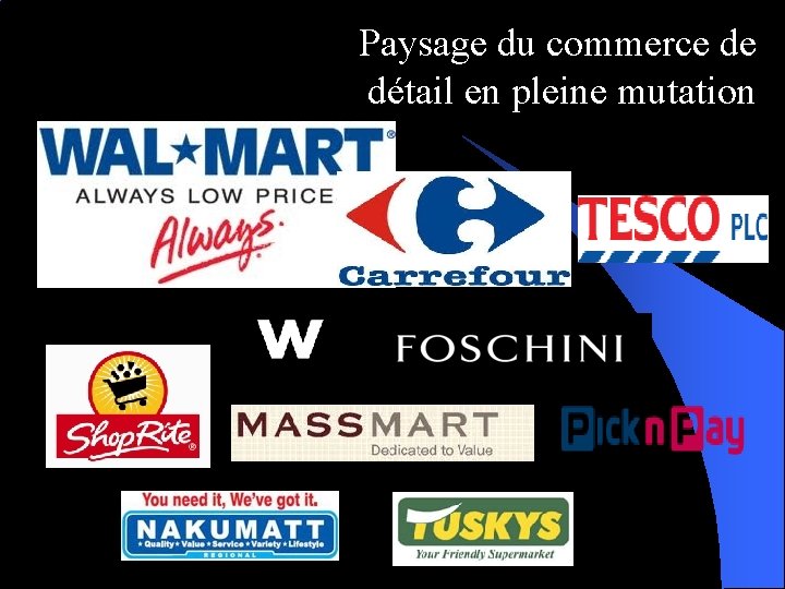 Paysage du commerce de détail en pleine mutation 