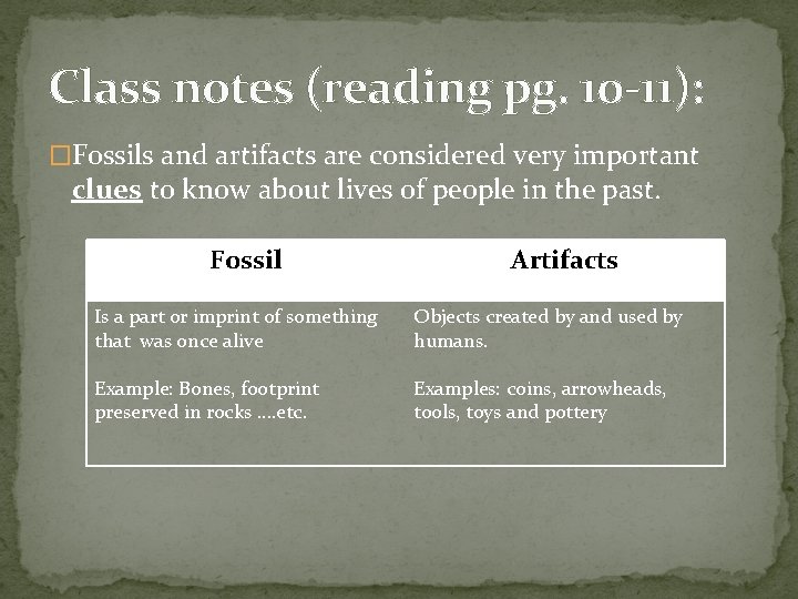 Chapter one Uncovering the past Section 1 The
