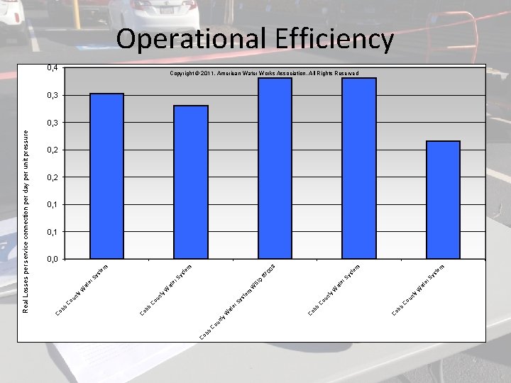 b ob y nt C ou b ob C y nt C ou y b ob y nt C ou b ob C y nt C ou y