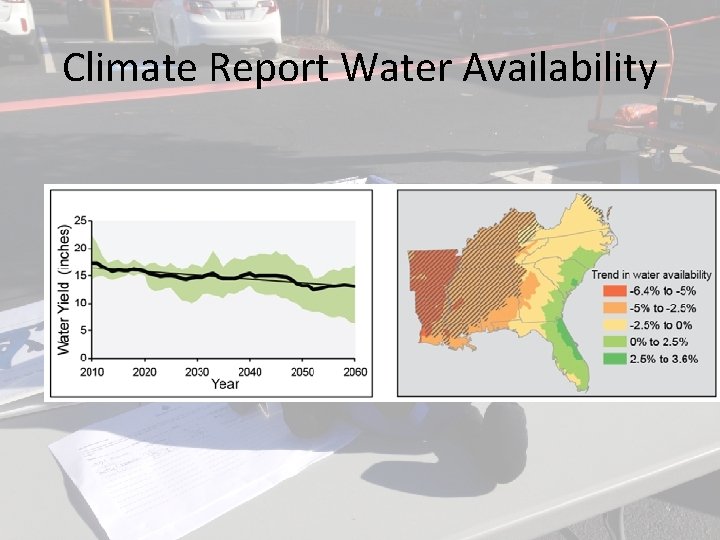 Climate Report Water Availability Climate Report Water Availability
