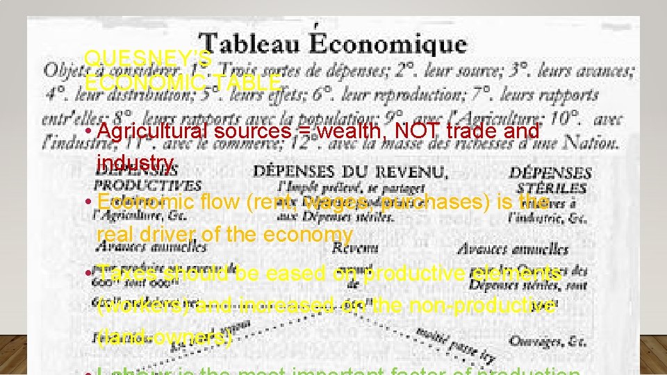 QUESNEY’S ECONOMIC TABLE • Agricultural sources = wealth, NOT trade and industry • Economic