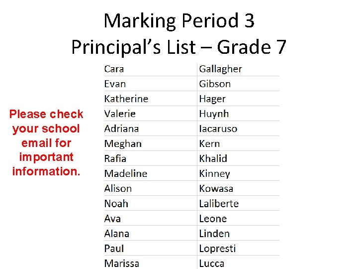 Marking Period 3 Principal’s List – Grade 7 Please check your school email for