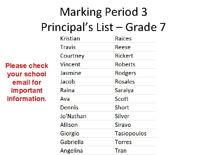 Marking Period 3 Principal’s List – Grade 7 Please check your school email for