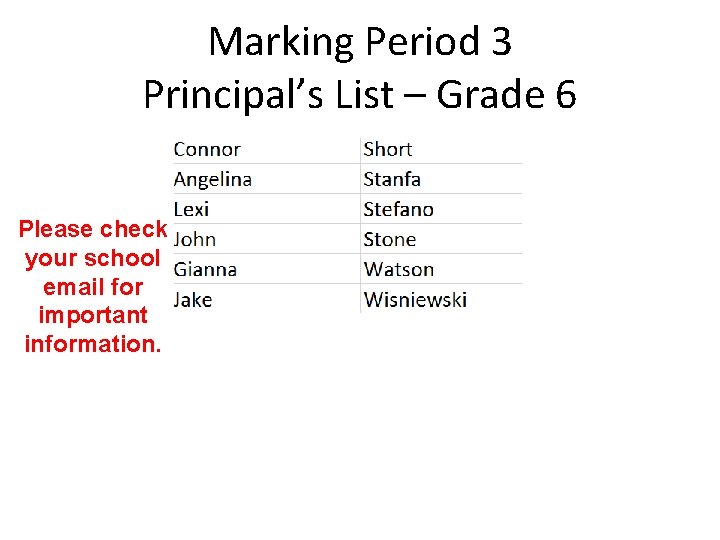 Marking Period 3 Principal’s List – Grade 6 Please check your school email for