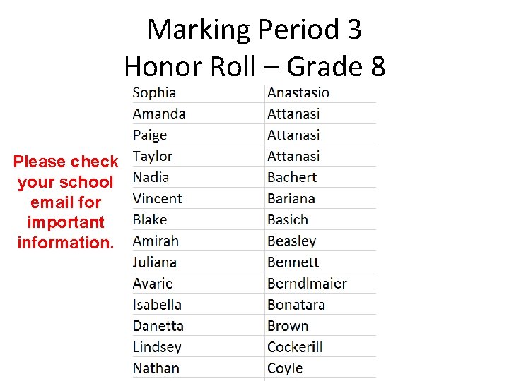 Marking Period 3 Honor Roll – Grade 8 Please check your school email for