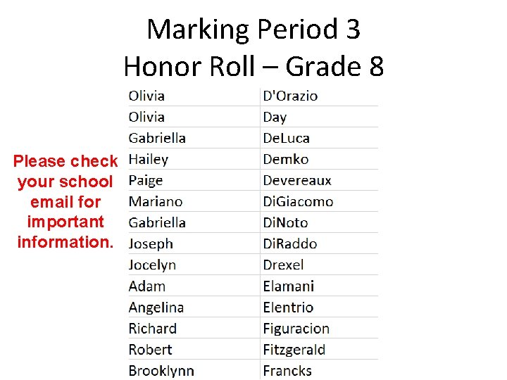 Marking Period 3 Honor Roll – Grade 8 Please check your school email for
