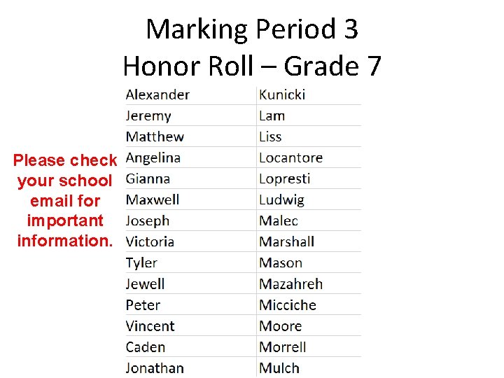 Marking Period 3 Honor Roll – Grade 7 Please check your school email for