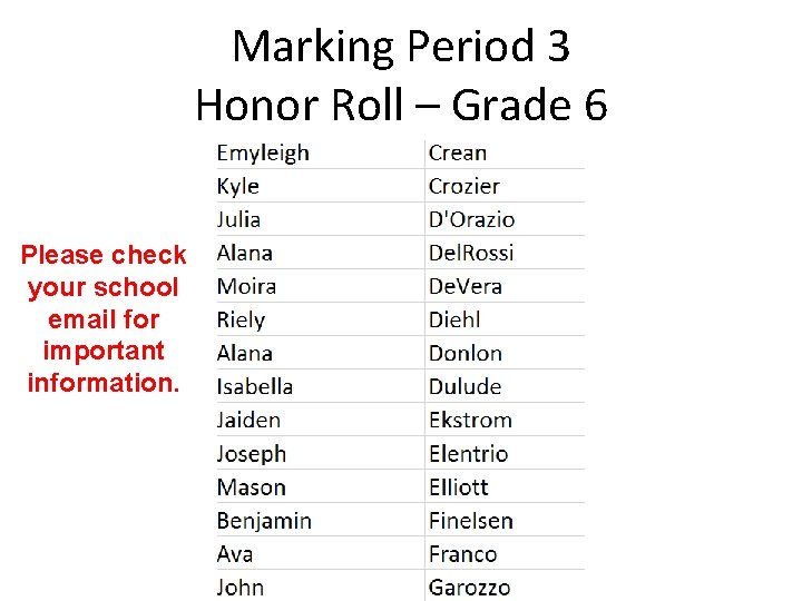 Marking Period 3 Honor Roll – Grade 6 Please check your school email for