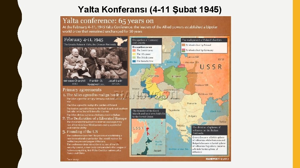 Yalta Konferansı (4 -11 Şubat 1945) 