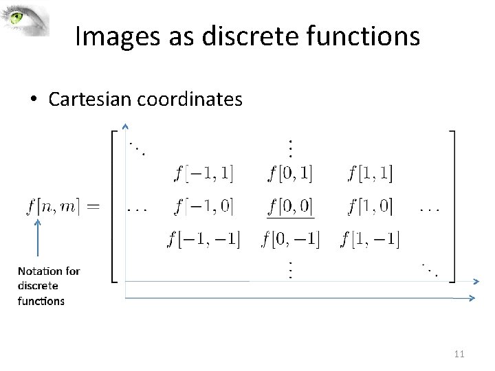 Images as discrete functions • Cartesian coordinates 11 Images as discrete functions • Cartesian coordinates 11