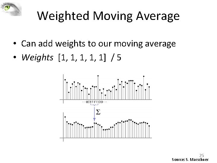 Weighted Moving Average • Can add weights to our moving average • Weights [1, Weighted Moving Average • Can add weights to our moving average • Weights [1,