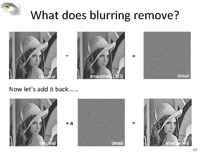 What does blurring remove? Now let’s add it back…… 60 What does blurring remove? Now let’s add it back…… 60
