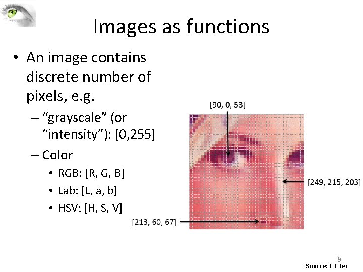 Images as functions • An image contains discrete number of pixels, e. g. – Images as functions • An image contains discrete number of pixels, e. g. –
